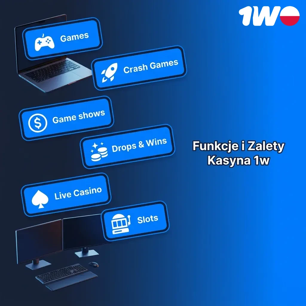 Kasyno 1w: kryptowaluty, aplikacja mobilna, gry, bonusy i wsparcie 24/7