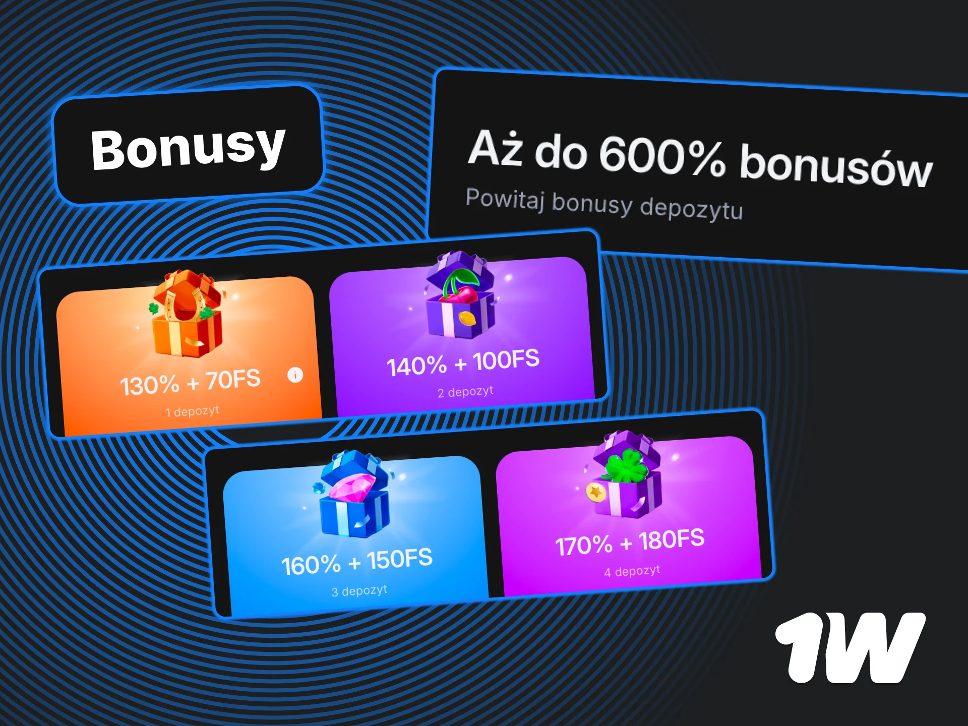 Sprawdź ofertę promocyjną 1w, odbierz nagrody za cztery pierwsze wpłaty.